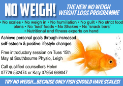 No Weigh